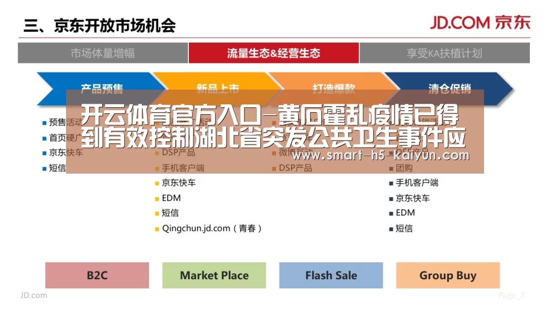 开云体育官方入口-黄石霍乱疫情已得到有效控制湖北省突发公共卫生事件应急预案(图3) 开云比分